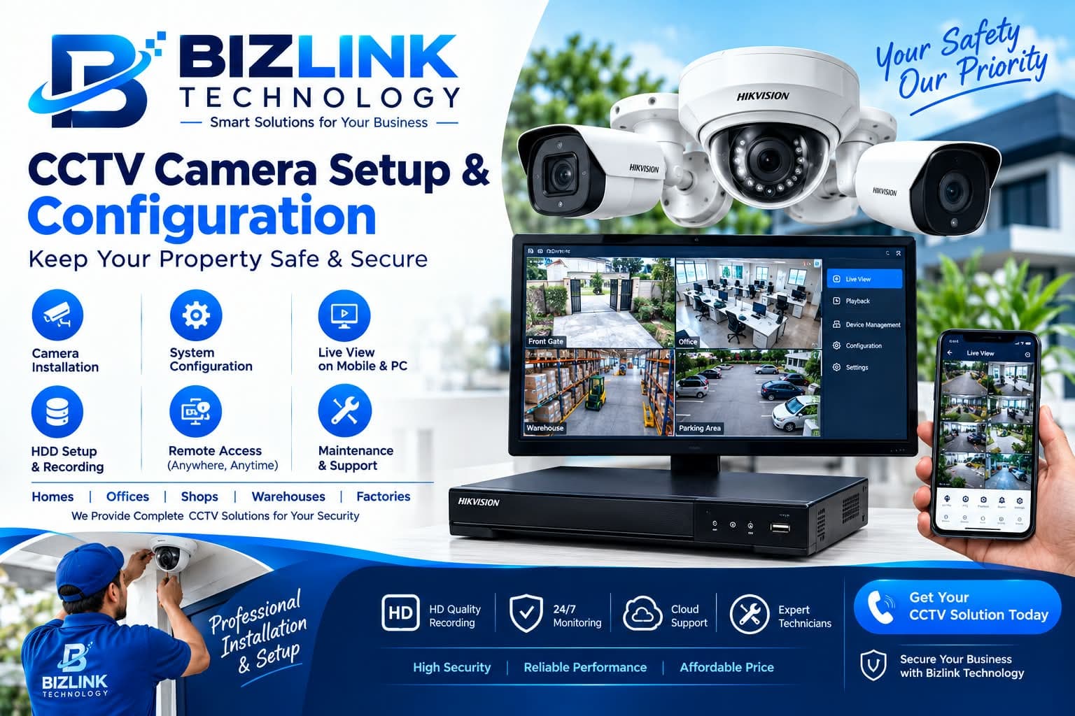 CCTV Camera Setup and Configuration