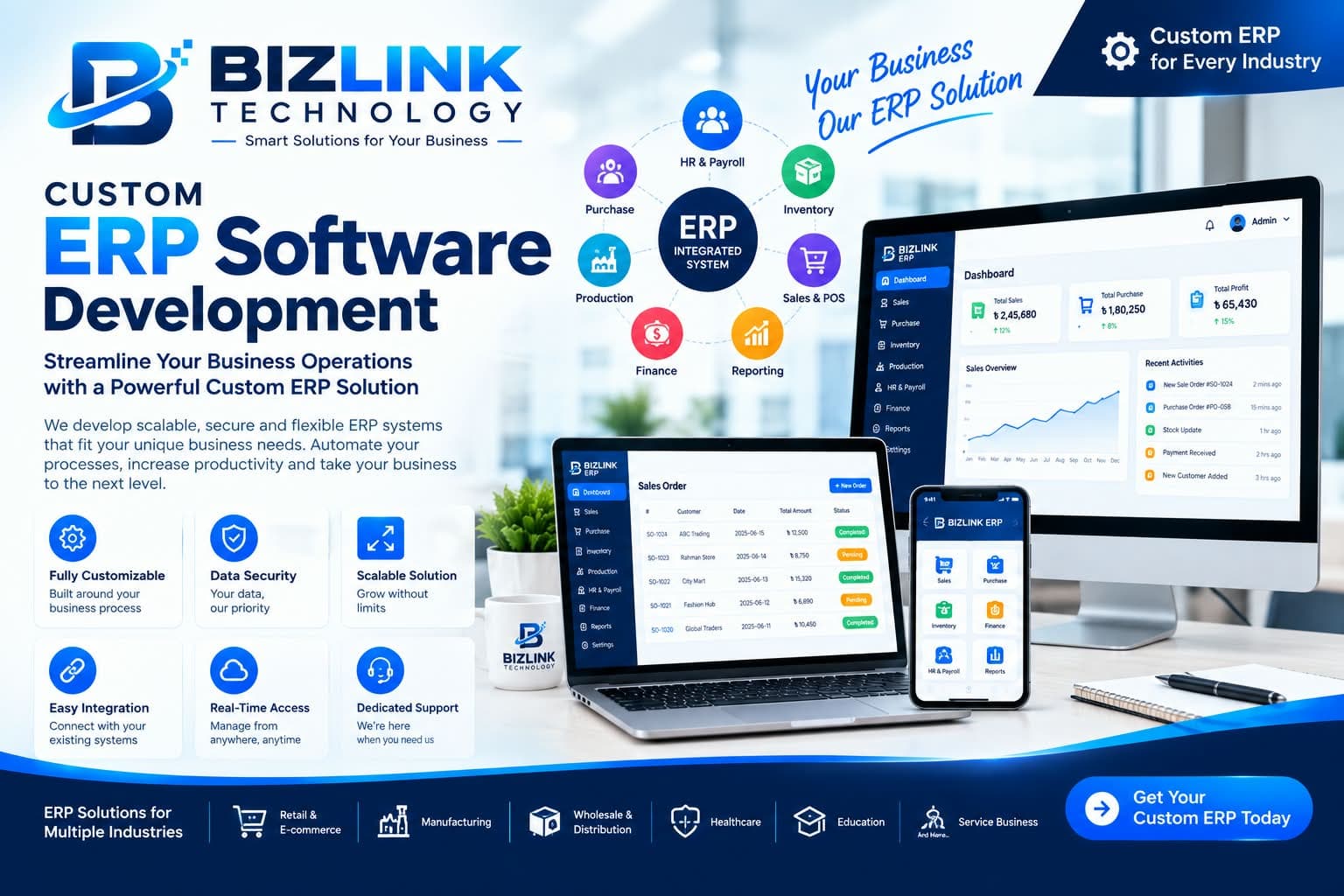 Custom ERP Software Development