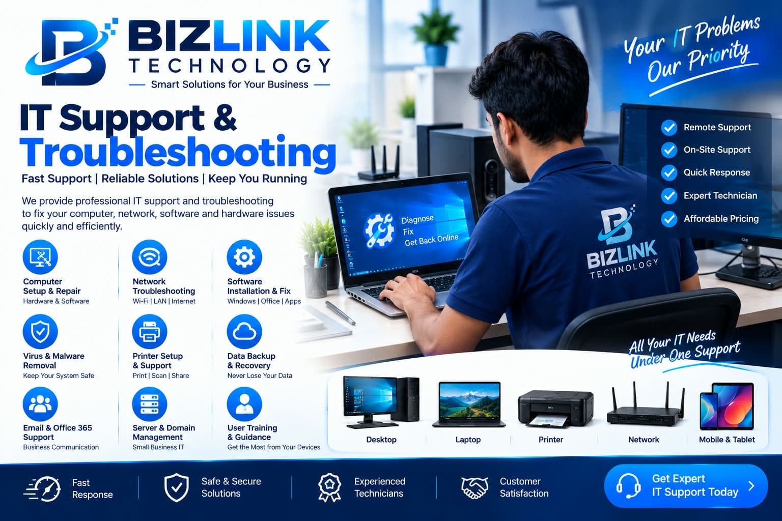 IT Support & Troubleshooting